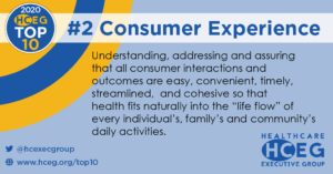 2019 AHIP Consumer Experience & Digital Health Forum. Healthcare Consumer Experience. 2020 HCEG Top 10 list of challenges, issues, and opportunities facing healthcare executives in 2020. health plans, health systems, providers. Healthcare Predictions & Trends for 2020. HCEG. HealthCare Executive Group.