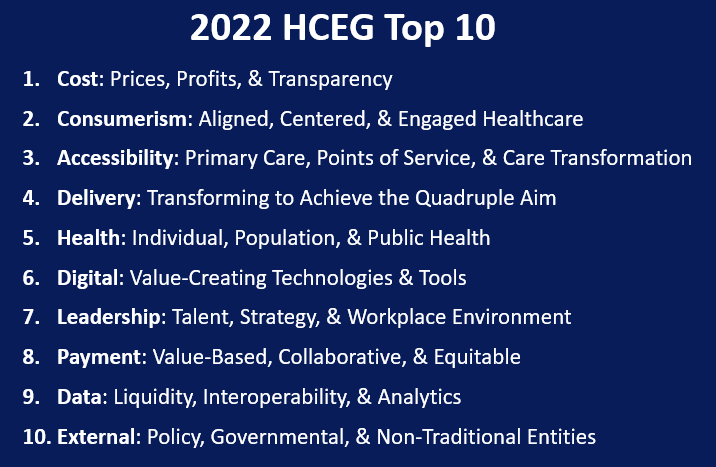 2022 HCEG Top 10 List