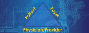 HCEG Healthcare Policy Patient Payer Physician Provider Triangle