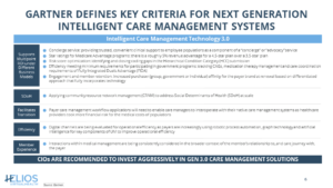 Gartner. Key Criteria for Next Generation Care Management Systems. VirtualHealth HELIOS.