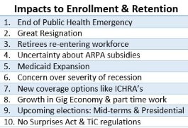 Impacts to Health Plan Enrollment and Retention
